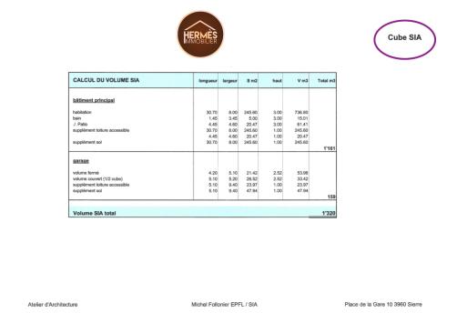 Sion, Valais - Villa 7.0 pièces 240.00 m2 CHF 2'100'000.-