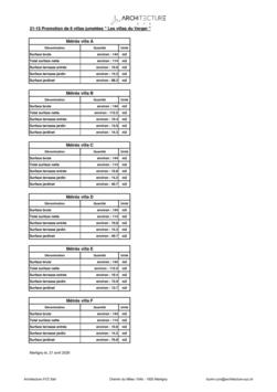 Saxon, Valais - Maison mitoyenne 4.5 pièces 144.00 m2 CHF 730'000.-
