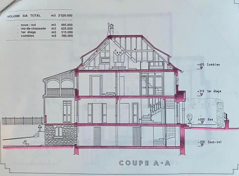 Sion, Valais - Villa 8.5 pièces 711.67 m2 CHF 3'800'000.-