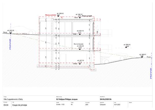 Sion, Valais - Attique 4.5 pièces 136.87 m2 CHF 1'260'000.-