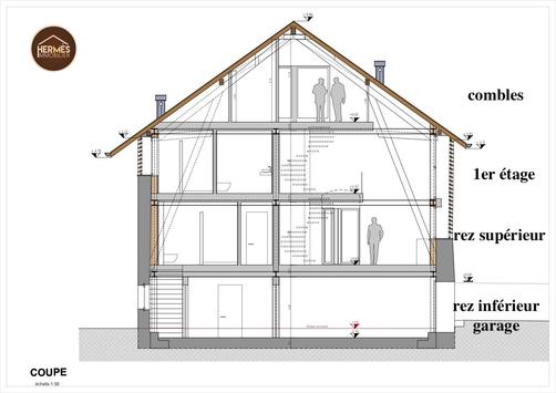 St-Pierre-Clages, Valais - Maison villageoise 7.5 pièces 237.00 m2 CHF 890'000.-