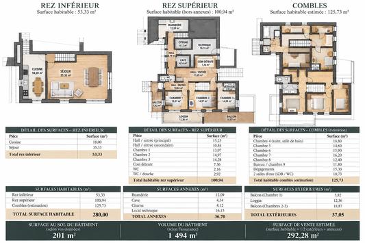 Ollon, Vaud - Chalet 17.0 pièces 292.44 m2 CHF 1'300'000.-